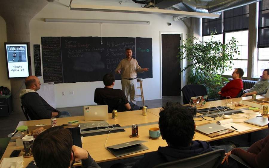 What Is a Code Retreat,… TXI Digital Product Innovation Firm